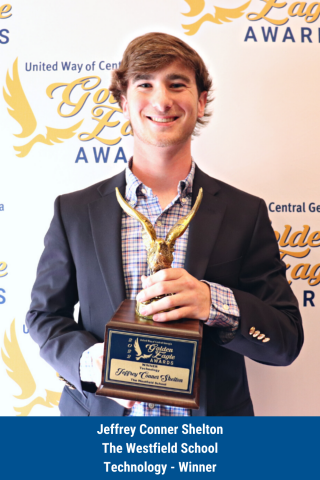Conner Shelton